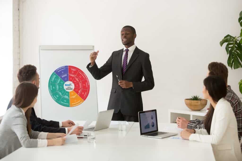 Quality and compliance management with controlled procedures in M-Files